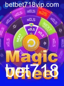 Descubra as Emoções do Jogo MagicWheel com bet718: Regras e Introdução
